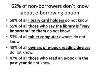 62% of non-borrowers don’t know
     about e-borrowing option
• 58% of all library card holders do not know.
• 55% of all those who say the library is “very
  important” to them do not know.
• 53% of all tablet computer owners do not
  know.
• 48% of all owners of e-book reading devices
  do not know.
• 47% of all those who read an e-book in the
  past year do not know.
 