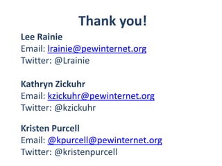 Thank you!
Lee Rainie
Email: lrainie@pewinternet.org
Twitter: @Lrainie

Kathryn Zickuhr
Email: kzickuhr@pewinternet.org
Twitter: @kzickuhr

Kristen Purcell
Email: @kpurcell@pewinternet.org
Twitter: @kristenpurcell
 