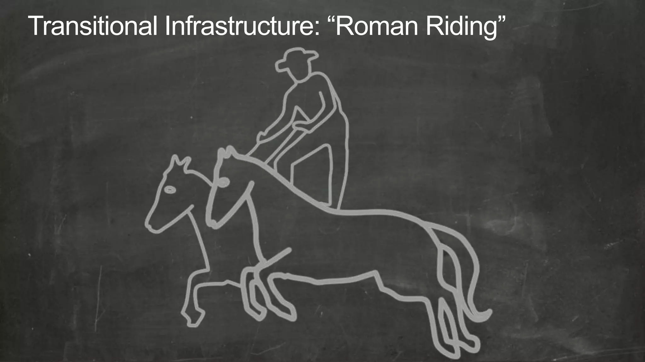 Transitional Infrastructure: “Roman Riding”
 