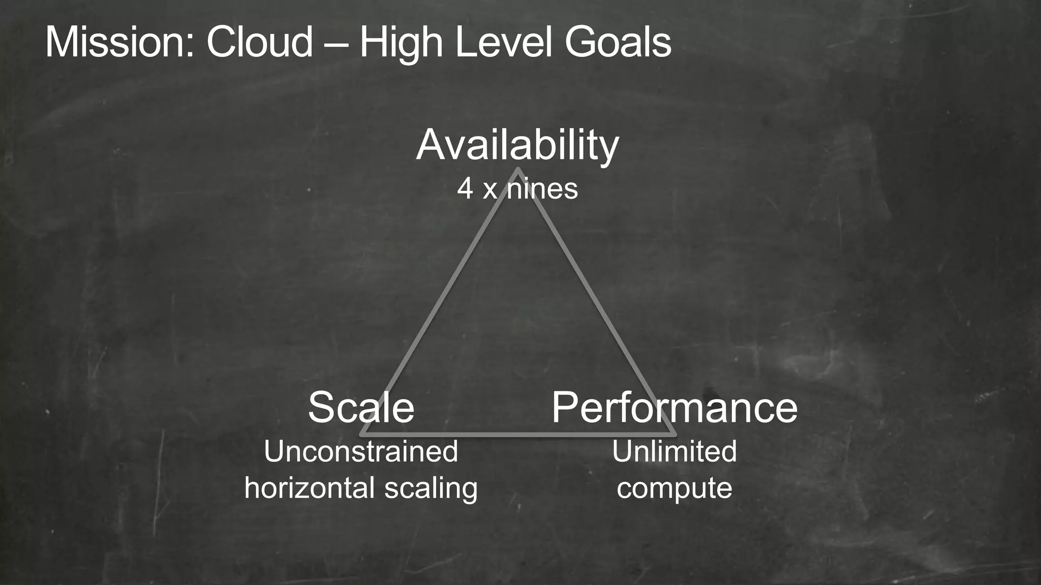 Availability
                4 x nines




    Scale             Performance
 Unconstrained              Unlimited
horizontal scaling          compute
 