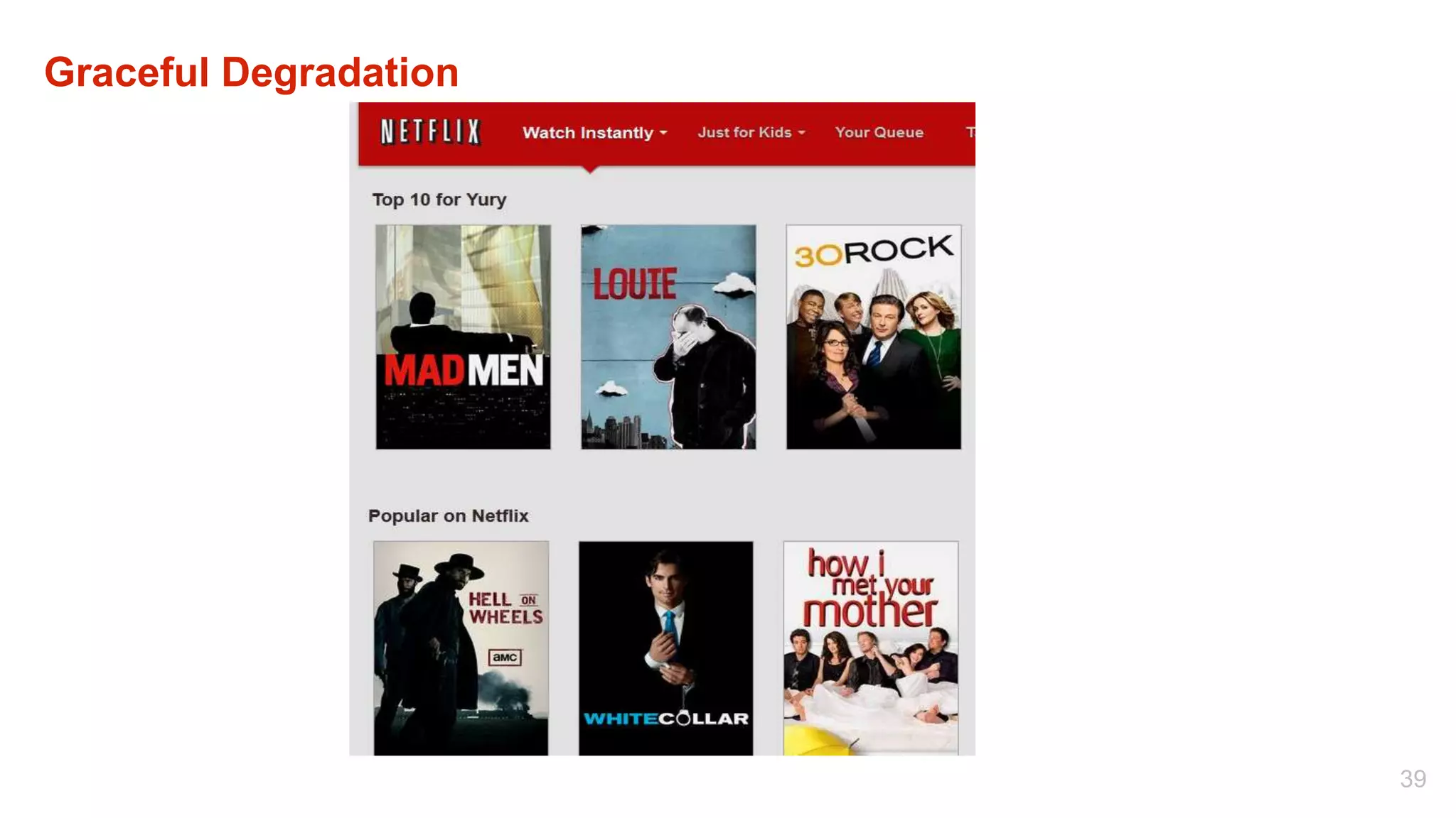 Graceful Degradation




                       39
 