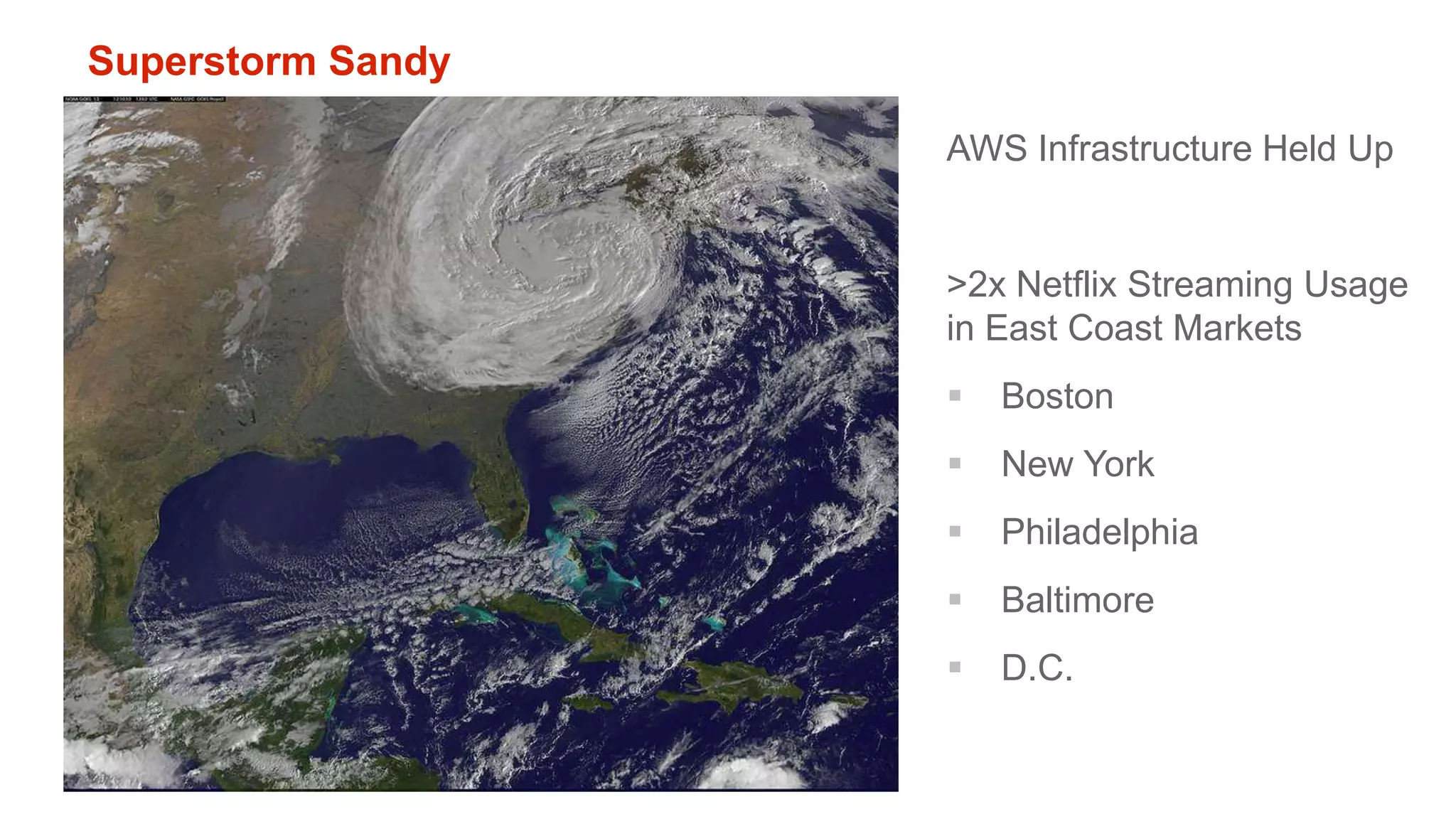 Superstorm Sandy

                   AWS Infrastructure Held Up


                   >2x Netflix Streaming Usage
                   in East Coast Markets
                      Boston
                      New York
                      Philadelphia
                      Baltimore
                      D.C.
 