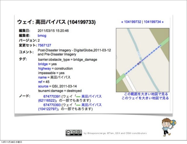 GITA-JAPAN: Power of NeoGeographer