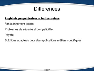 Différences
Logiciels propriétaires = boites noires
Fonctionnement secret
Problèmes de sécurité et compatibilité
Payant
Solutions adaptées pour des applications métiers spécifiques




                               CC-BY
 