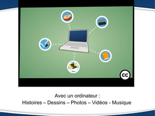 Avec un ordinateur :
Histoires – Dessins – Photos – Vidéos - Musique
 