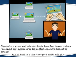 Si quelqu’un a un exemplaire de votre dessin, il peut faire d’autres copies à
l’identique. Il peut aussi apporter des modifications à votre dessin et les
partager.
               Que se passe-t-il si vous n’êtes pas d’accord avec ça ?
 