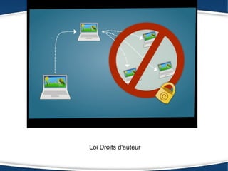 Loi Droits d'auteur
 
