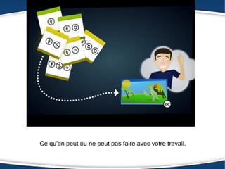 Ce qu'on peut ou ne peut pas faire avec votre travail.
 