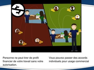 Personne ne peut tirer de profit        Vous pouvez passer des accords
financier de votre travail sans votre   individuels pour usage commercial
autorisation.
 