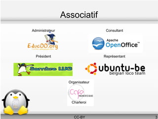 Associatif
Administrateur                     Consultant




  Président                       Représentant




                   Organisateur




                    Charleroi



                      CC-BY                      3
 