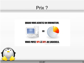 Prix ?




 CC-BY   5
 