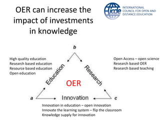 OER can increase the
  impact of investments
      in knowledge

High quality education                                        Open Access – open science
Research based education                                      Research based OER
Resource based education                                      Research based teaching
Open education

                                OER

                  Innovation in education – open innovation
                  Innovate the learning system – flip the classroom
                  Knowledge supply for innovation
 