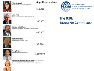 Appr. No. of students

 650.000



                         The ICDE
 250.000
                         Executive Committee

 400.000




 40.000



3.500.000
 