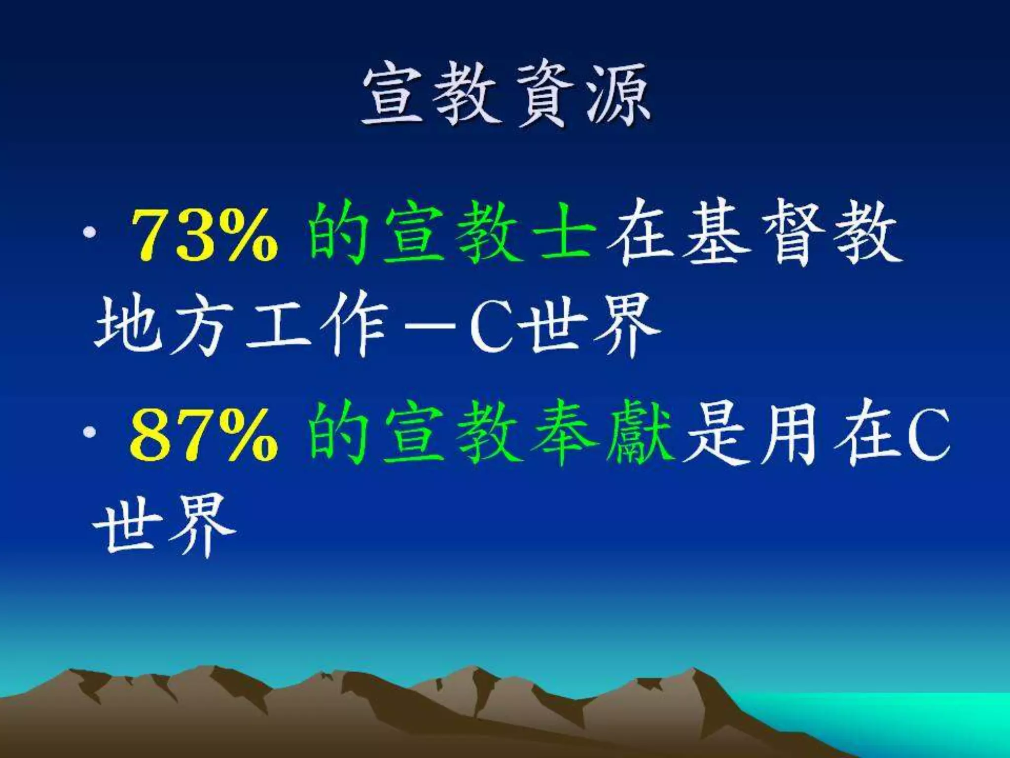 基督門徒訓練神學院20121129週會信息(講員：王天佑牧師)