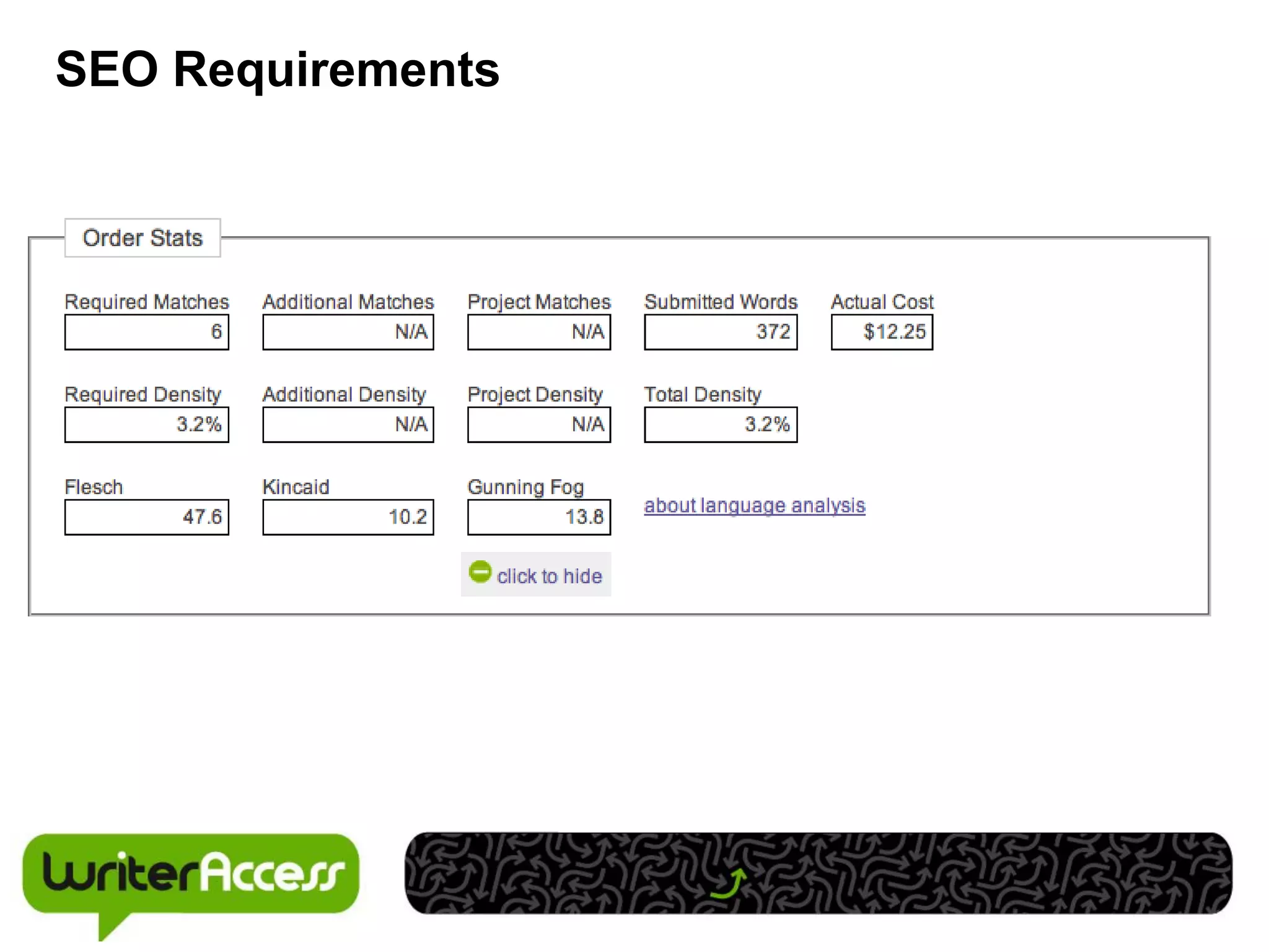 SEO Requirements
 
