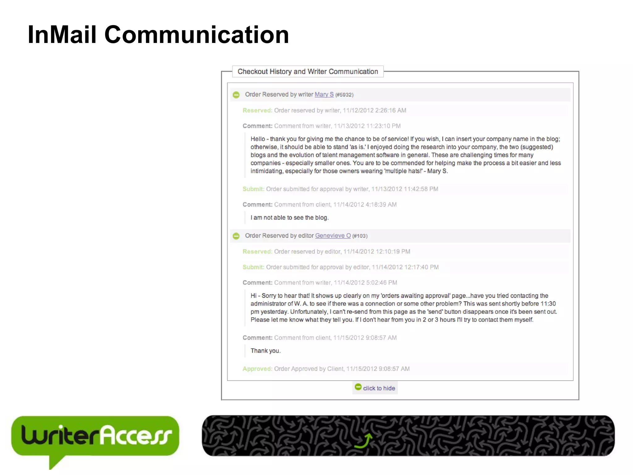 InMail Communication
 
