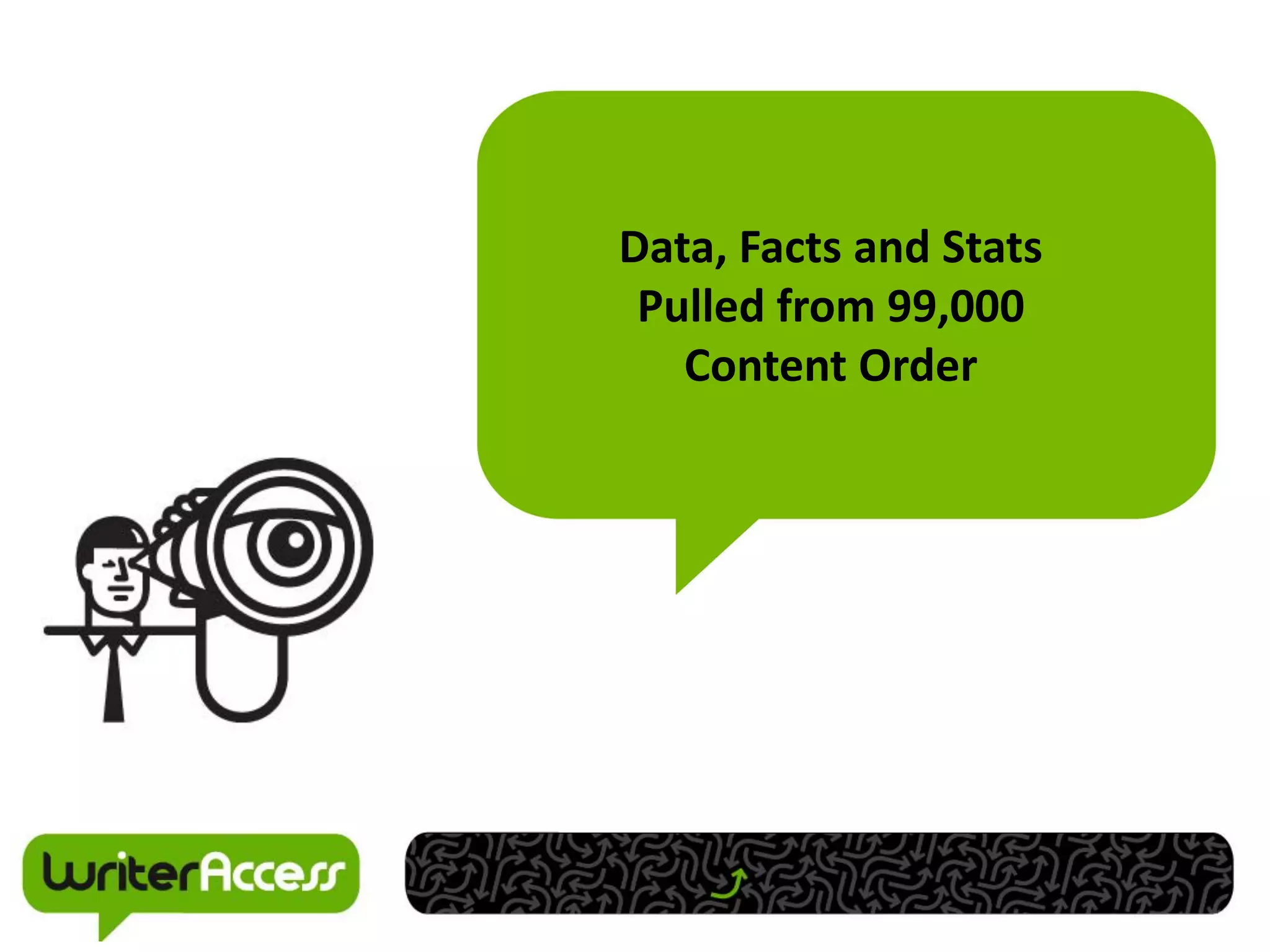 Data, Facts and Stats
 Pulled from 99,000
   Content Order
 