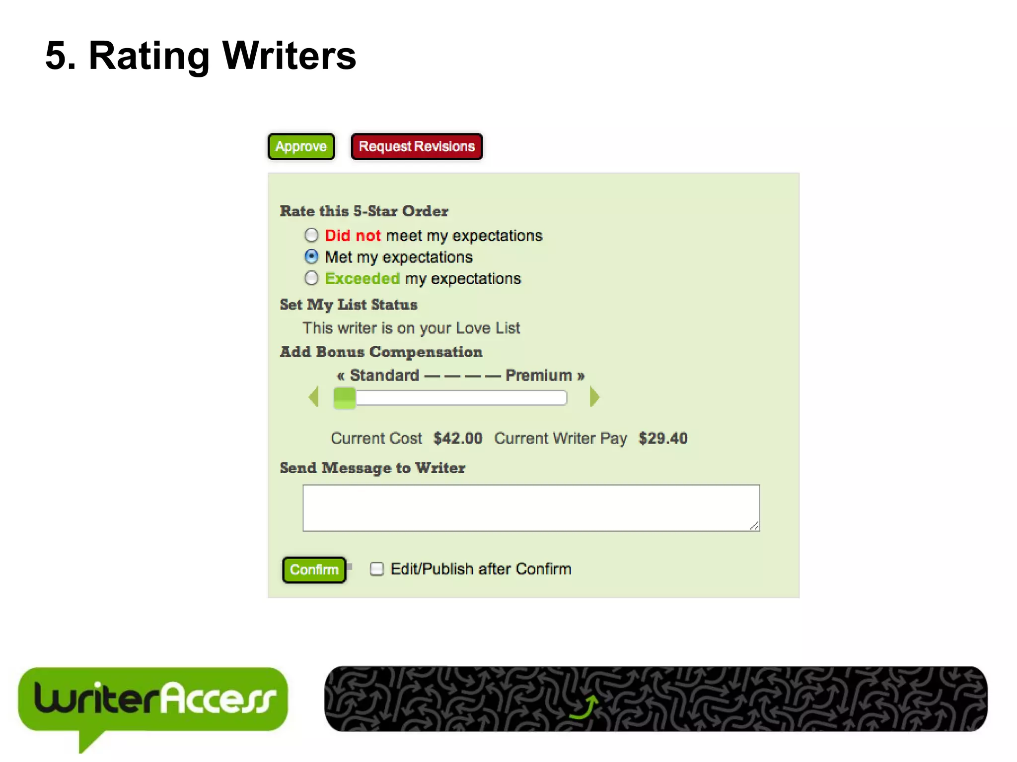5. Rating Writers
 