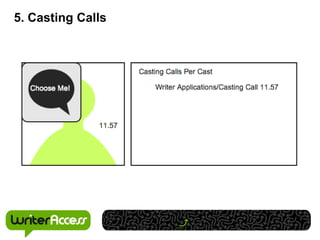 5. Casting Calls
 