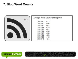 7. Blog Word Counts
 
