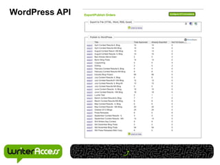 WordPress API
 