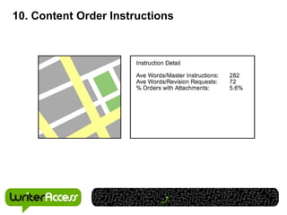 10. Content Order Instructions
 