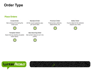Order Type
 
