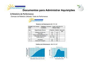 Documentos para Administrar Aquisições
2) Relatório de Performance
Exemplo de Relatório Utilizado: Teste de Performance
 