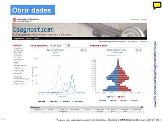 Obrir dades




                                                                                                                                              www.ics.gencat.cat/sisap/diagnosticat/principal
13                 ‘Puc ignorar com a metge les xarxes socials?’. Jordi Graells i Costa. Sessió per al COMB. Barcelona, 29 d’octubre de 2012 CC – BY 3.0
 