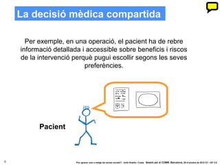 La decisió mèdica compartida

      Per exemple, en una operació, el pacient ha de rebre
    informació detallada i accessible sobre beneficis i riscos
    de la intervenció perquè pugui escollir segons les seves
                          preferències.




          Pacient



5                      ‘Puc ignorar com a metge les xarxes socials?’. Jordi Graells i Costa. Sessió per al COMB. Barcelona, 29 d’octubre de 2012 CC – BY 3.0
 