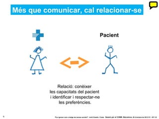 Més que comunicar, cal relacionar-se


                                                                          Pacient




                    Relació: conèixer
              les capacitats del pacient
               i identificar i respectar-ne
                    les preferències.


6               ‘Puc ignorar com a metge les xarxes socials?’. Jordi Graells i Costa. Sessió per al COMB. Barcelona, 29 d’octubre de 2012 CC – BY 3.0
 