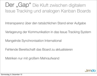 Der „Gap“ Die Kluft zwischen digitalem
Issue Tracking und analogen Kanban Boards
Intransparenz über den tatsächlichen Stan...