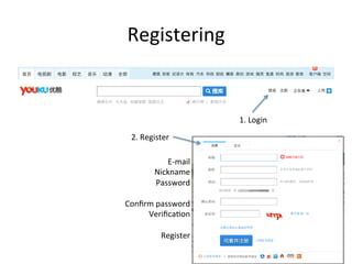 Getting started on Youku | PDF