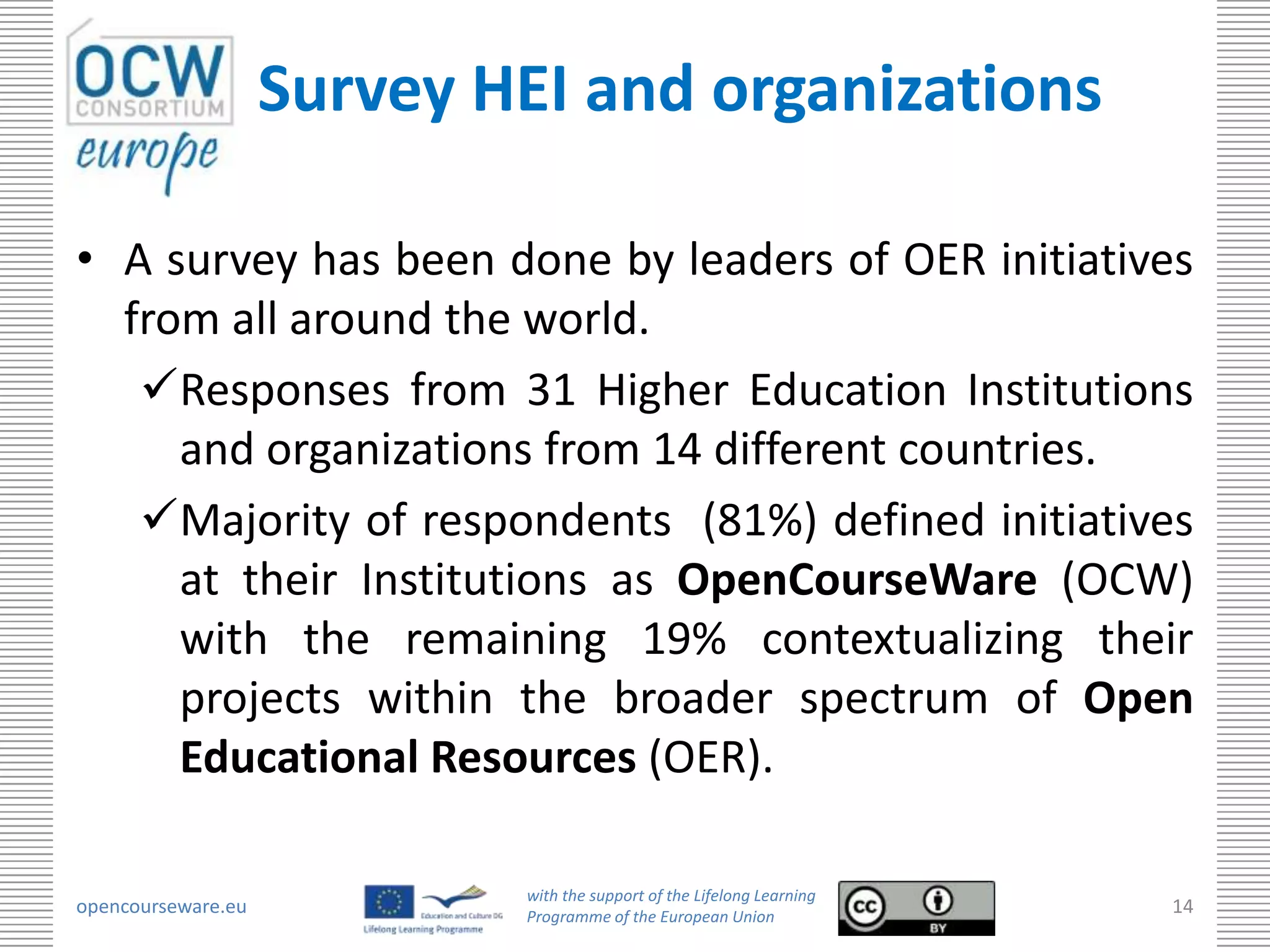 Survey HEI and organizations

• A survey has been done by leaders of OER initiatives
  from all around the world.
   Responses from 31 Higher Education Institutions
     and organizations from 14 different countries.
   Majority of respondents (81%) defined initiatives
     at their Institutions as OpenCourseWare (OCW)
     with the remaining 19% contextualizing their
     projects within the broader spectrum of Open
     Educational Resources (OER).

                            with the support of the Lifelong Learning
opencourseware.eu           Programme of the European Union
                                                                        14
 