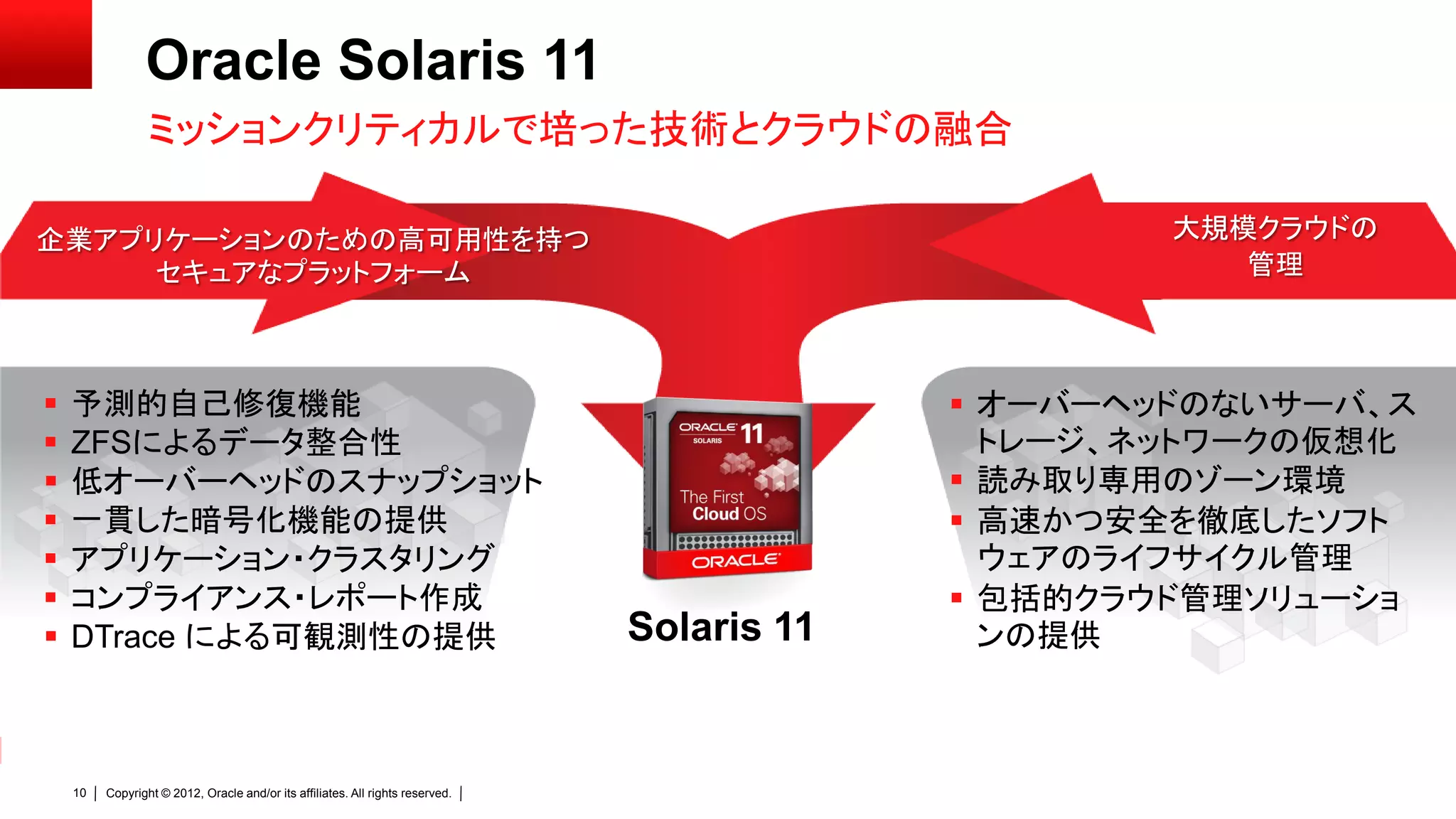 Oracle Solaris 11
                 ミッションクリティカルで培った技術とクラウドの融合

企業アプリケーションのための高可用性を持つ                                                                                大規模クラウドの
     セキュアなプラットフォーム                                                                                      管理



   予測的自己修復機能                                                                                 オーバーヘッドのないサーバ、ス
   ZFSによるデータ整合性                                                                               トレージ、ネットワークの仮想化
   低オーバーヘッドのスナップショット                                                                         読み取り専用のゾーン環境
   一貫した暗号化機能の提供                                                                              高速かつ安全を徹底したソフト
   アプリケーション・クラスタリング                                                                           ウェアのライフサイクル管理
   コンプライアンス・レポート作成                                                                           包括的クラウド管理ソリューショ
   DTrace による可観測性の提供                                                           Solaris 11     ンの提供



    10   Copyright © 2012, Oracle and/or its affiliates. All rights reserved.
 