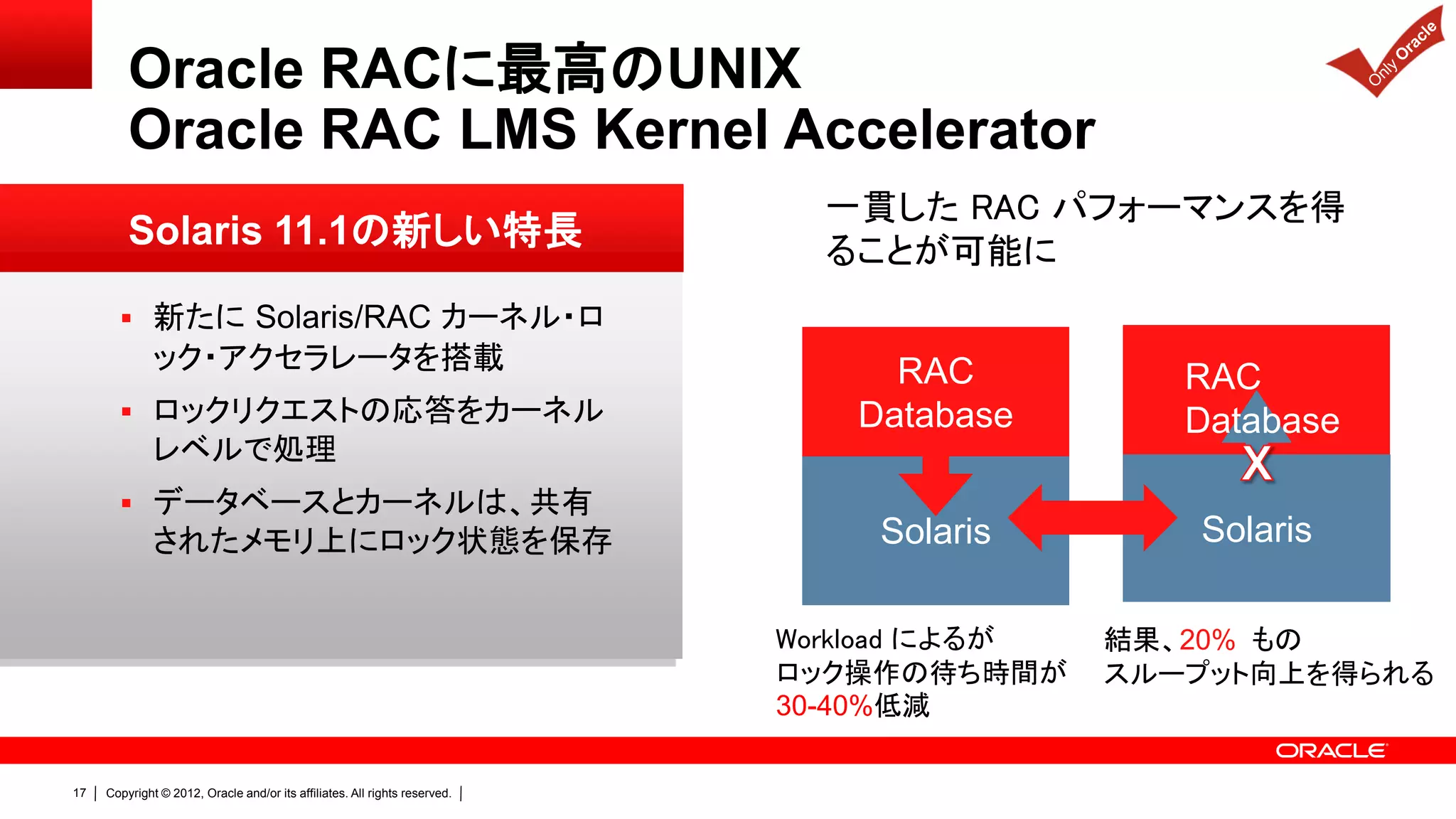 Oracle RACに最高のUNIX
         Oracle RAC LMS Kernel Accelerator
                                                                              一貫した RAC パフォーマンスを得
         Solaris 11.1の新しい特長                                                   ることが可能に
        新たに Solaris/RAC カーネル・ロ
              ック・アクセラレータを搭載                                                      RAC           RAC
        ロックリクエストの応答をカーネル                                                      Database        Database
              レベルで処理
        データベースとカーネルは、共有
              されたメモリ上にロック状態を保存                                                  Solaris        Solaris

                                                                            Workload によるが   結果、20% もの
                                                                            ロック操作の待ち時間が     スループット向上を得られる
                                                                            30-40%低減

17   Copyright © 2012, Oracle and/or its affiliates. All rights reserved.
 