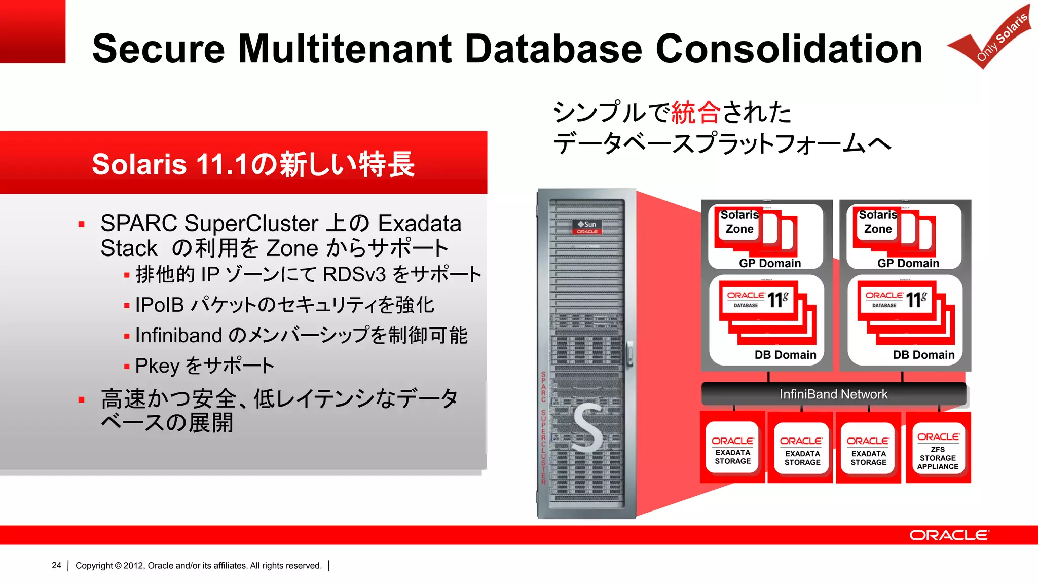Secure Multitenant Database Consolidation
                                                                            シンプルで統合された
                                                                            データベースプラットフォームへ
         Solaris 11.1の新しい特長
                                                                                                                      T4-4 Node 1                                                               T4-4 Node 1




                                                                                                                Oracle Solaris 10                                                         Oracle Solaris 10




                                                                                    Solaris                                                                   Solaris
      SPARC SuperCluster 上の Exadata
                                                                                      Solaris Zone                                                              Solaris Zone

                                                                                                     Solaris Zone                                                              Solaris Zone



                                                                                                                                Solaris Zone                                                              Solaris Zone




                                                                                     Zone                                                                      Zone

           Stack の利用を Zone からサポート                                                           GP Domain                                                                 GP Domain
                  排他的 IP ゾーンにて RDSv3 をサポート                                                                         Oracle Solaris 11                                                         Oracle Solaris 11




                  IPoIB パケットのセキュリティを強化
                                                                                                          Zones                                                                     Zones




                  Infiniband のメンバーシップを制御可能
                                                                                                                           Zones                                                                     Zones




                                                                                                                                         Zones                                                                     Zones




                                                                                                       DB Domain                                                                 DB Domain
                  Pkey をサポート
      高速かつ安全、低レイテンシなデータ                                                                                                                         InfiniBand Network

           ベースの展開
                                                                                   EXADATA                                                                                                                                    ZFS
                                                                                                                                                 EXADATA    EXADATA
                                                                                   STORAGE                                                                                                                                  STORAGE
                                                                                                                                                 STORAGE    STORAGE
                                                                                                                                                                                                                           APPLIANCE




24   Copyright © 2012, Oracle and/or its affiliates. All rights reserved.
 