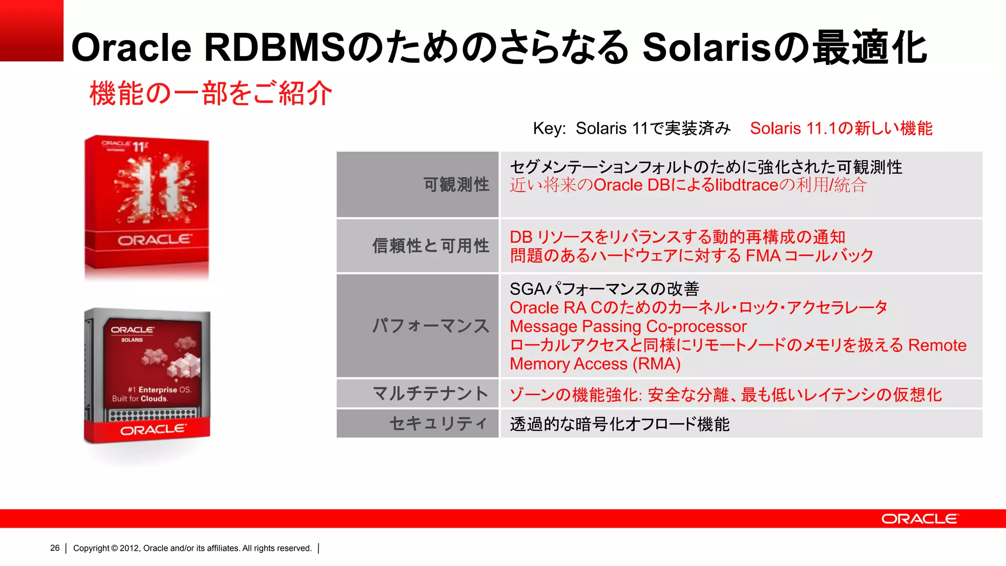 Oracle RDBMSのためのさらなる Solarisの最適化
         機能の一部をご紹介
                                                                                       Key: Solaris 11で実装済み   Solaris 11.1の新しい機能

                                                                                      セグメンテーションフォルトのために強化された可観測性
                                                                              可観測性    近い将来のOracle DBによるlibdtraceの利用/統合


                                                                                      DB リソースをリバランスする動的再構成の通知
                                                                            信頼性と可用性
                                                                                      問題のあるハードウェアに対する FMA コールバック
                                                                                      SGAパフォーマンスの改善
                                                                                      Oracle RA Cのためのカーネル・ロック・アクセラレータ
                                                                            パフォーマンス   Message Passing Co-processor
                                                                                      ローカルアクセスと同様にリモートノードのメモリを扱える Remote
                                                                                      Memory Access (RMA)
                                                                            マルチテナント   ゾーンの機能強化: 安全な分離、最も低いレイテンシの仮想化
                                                                            セキュリティ    透過的な暗号化オフロード機能




26   Copyright © 2012, Oracle and/or its affiliates. All rights reserved.
 