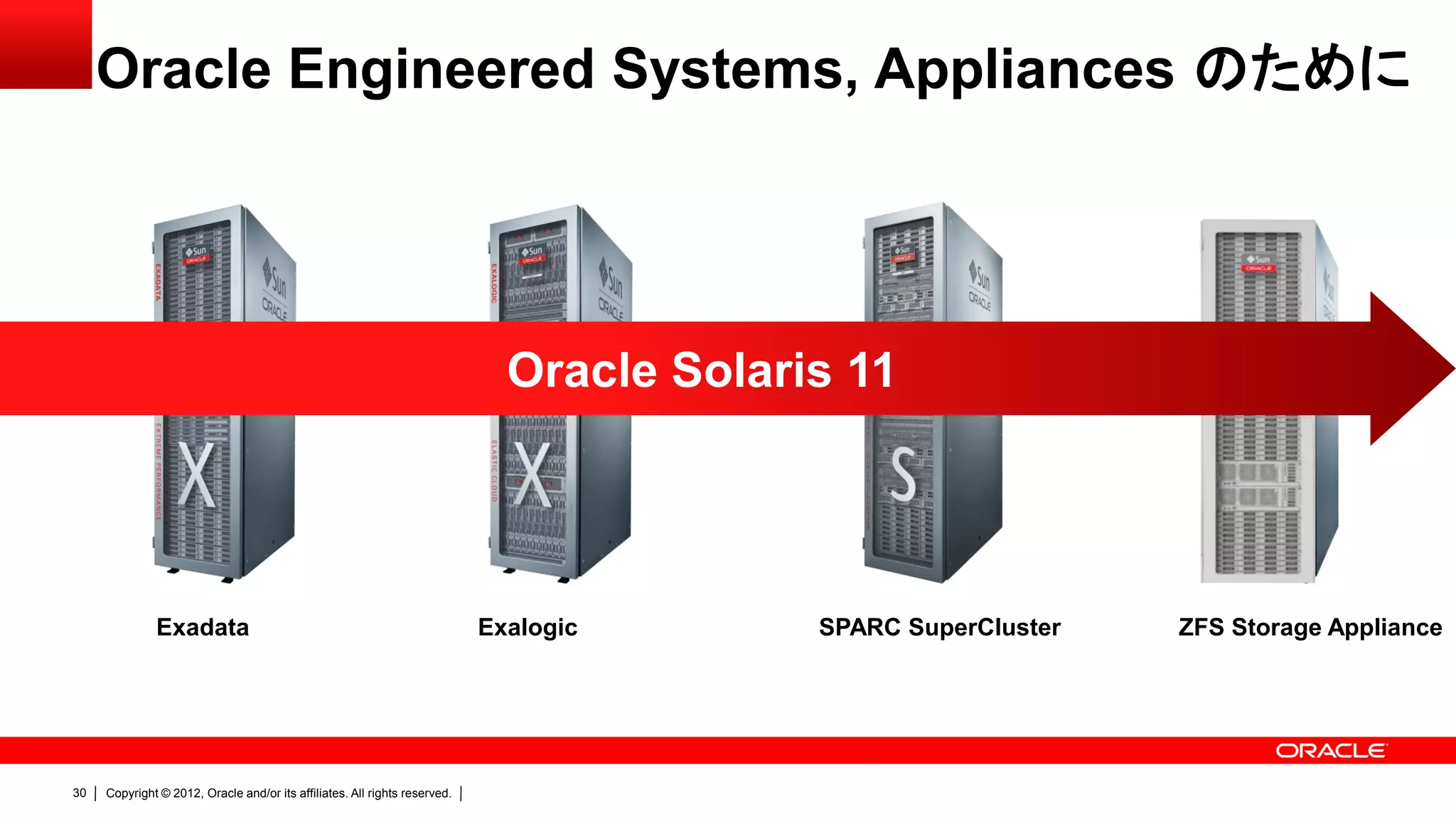 Oracle Engineered Systems, Appliances のために




                                                                              Oracle Solaris 11




              Exadata                                                       Exalogic       SPARC SuperCluster   ZFS Storage Appliance




30   Copyright © 2012, Oracle and/or its affiliates. All rights reserved.
 
