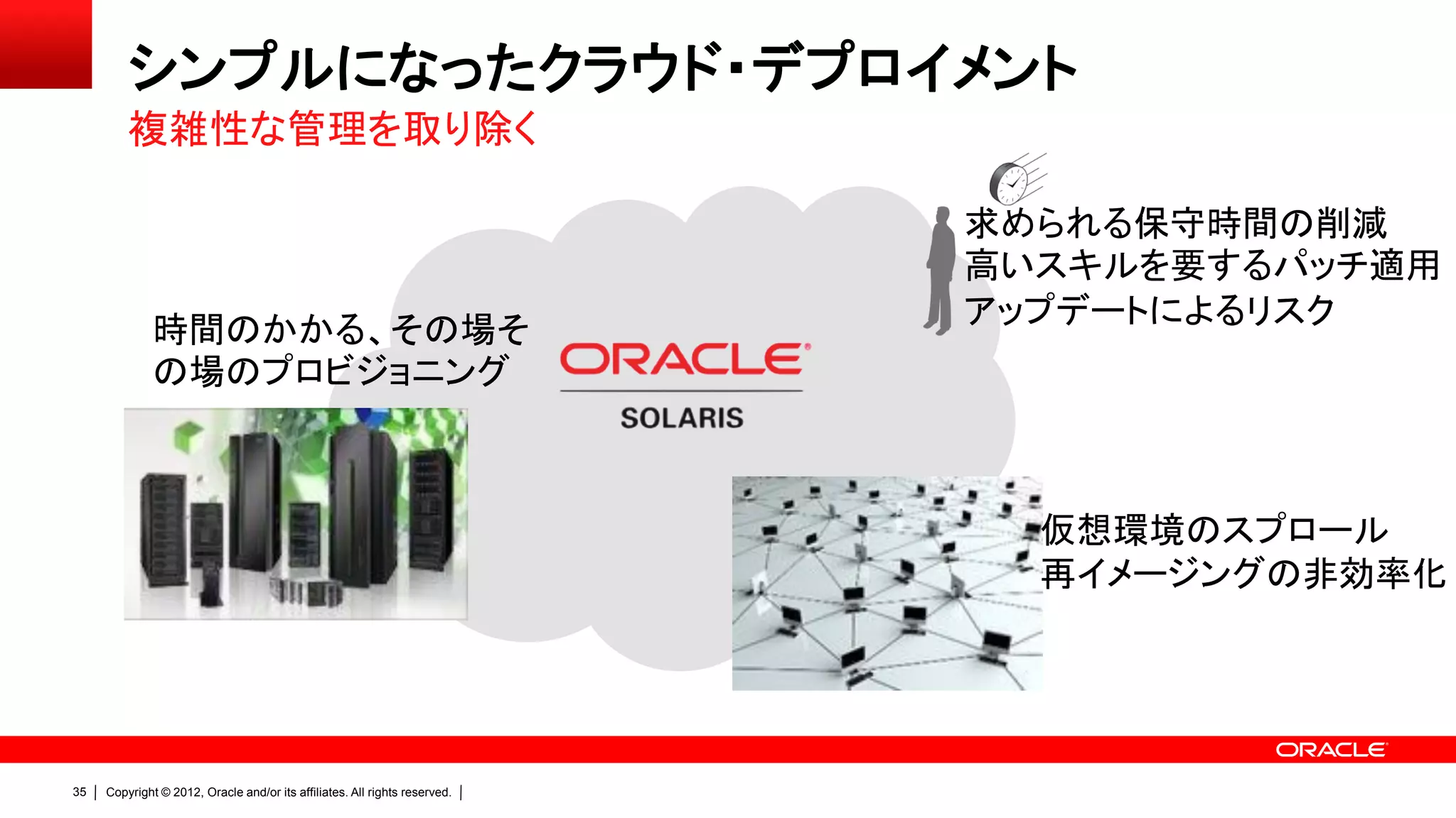 シンプルになったクラウド・デプロイメント
         複雑性な管理を取り除く

                                                                            求められる保守時間の削減
                                                                            高いスキルを要するパッチ適用
                                                                            アップデートによるリスク
              時間のかかる、その場そ
              の場のプロビジョニング



                                                                              仮想環境のスプロール
                                                                              再イメージングの非効率化




35   Copyright © 2012, Oracle and/or its affiliates. All rights reserved.
 
