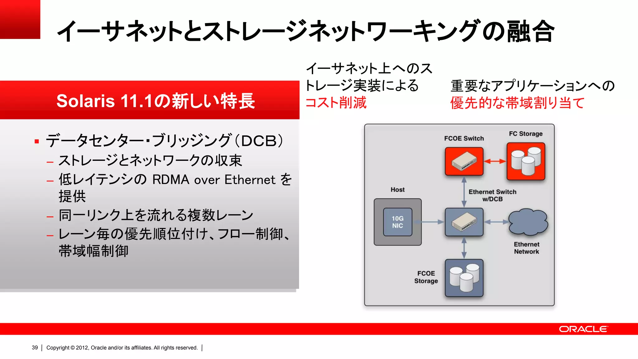 イーサネットとストレージネットワーキングの融合
                                                                            イーサネット上へのス
                                                                            トレージ実装による    重要なアプリケーションへの
         Solaris 11.1の新しい特長                                                 コスト削減        優先的な帯域割り当て

 データセンター・ブリッジング（ＤＣＢ）
  – ストレージとネットワークの収束
  – 低レイテンシの RDMA over Ethernet を
    提供
  – 同一リンク上を流れる複数レーン
  – レーン毎の優先順位付け、フロー制御、
    帯域幅制御




39   Copyright © 2012, Oracle and/or its affiliates. All rights reserved.
 