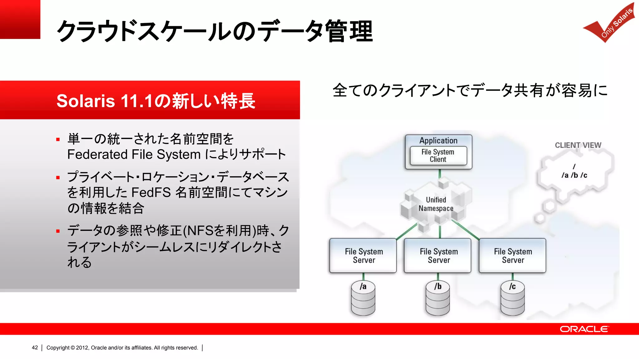 クラウドスケールのデータ管理

                                                                            全てのクライアントでデータ共有が容易に
         Solaris 11.1の新しい特長

         単一の統一された名前空間を
              Federated File System によりサポート
         プライベート・ロケーション・データベース
              を利用した FedFS 名前空間にてマシン
              の情報を結合
         データの参照や修正(NFSを利用)時、ク
              ライアントがシームレスにリダイレクトさ
              れる




42   Copyright © 2012, Oracle and/or its affiliates. All rights reserved.
 