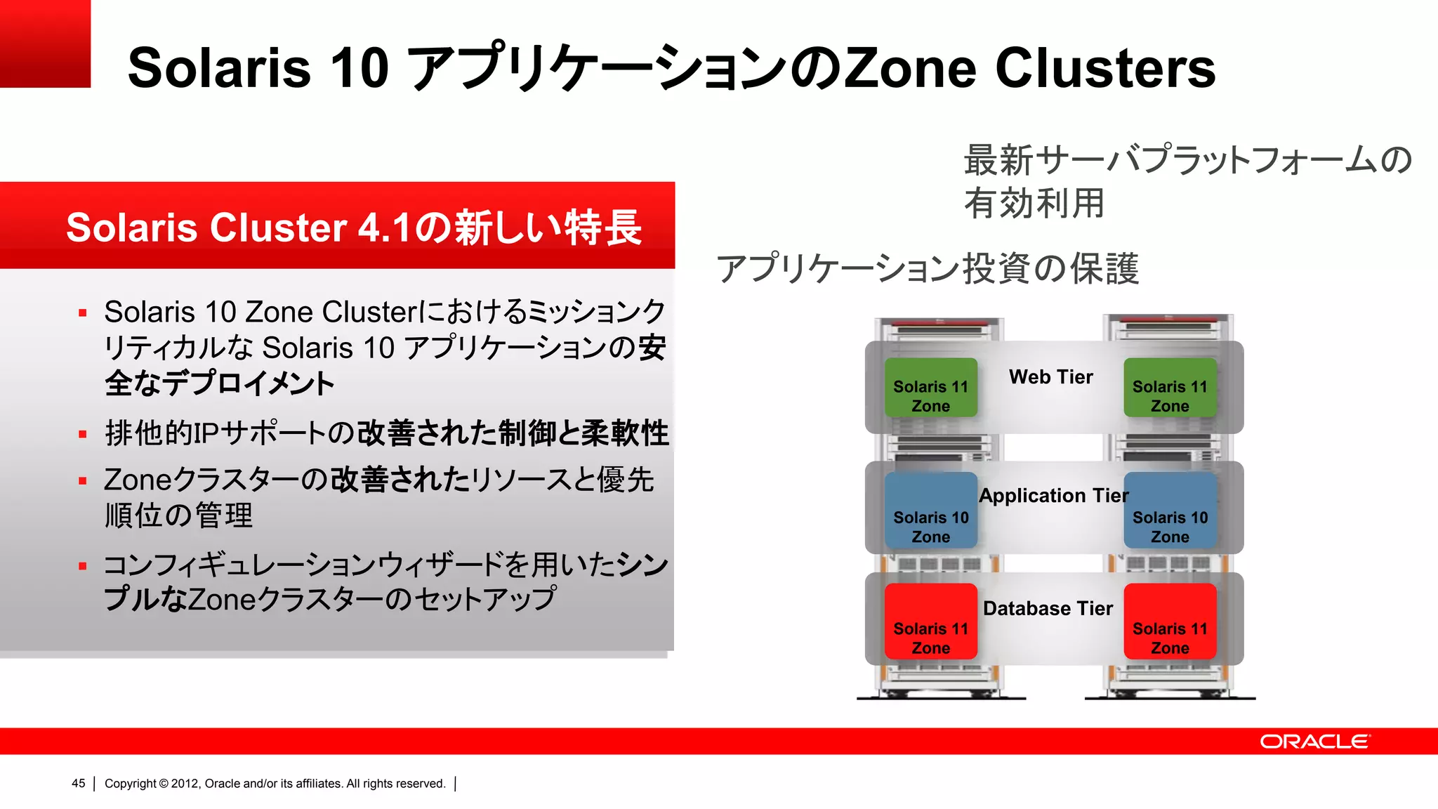 Solaris 10 アプリケーションのZone Clusters
                                                                                          最新サーバプラットフォームの
                                                                                          有効利用
Solaris Cluster 4.1の新しい特長
                                                                            アプリケーション投資の保護
 Solaris 10 Zone Clusterにおけるミッションク
     リティカルな Solaris 10 アプリケーションの安
     全なデプロイメント                                                                   Solaris 11
                                                                                                 Web Tier        Solaris 11
                                                                                   Zone                            Zone
 排他的IPサポートの改善された制御と柔軟性
 Zoneクラスターの改善されたリソースと優先                                                                      Application Tier
     順位の管理                                                                       Solaris 10                      Solaris 10
                                                                                   Zone                            Zone

 コンフィギュレーションウィザードを用いたシン
     プルなZoneクラスターのセットアップ                                                                      Database Tier
                                                                                 Solaris 11                      Solaris 11
                                                                                   Zone                            Zone




45   Copyright © 2012, Oracle and/or its affiliates. All rights reserved.
 