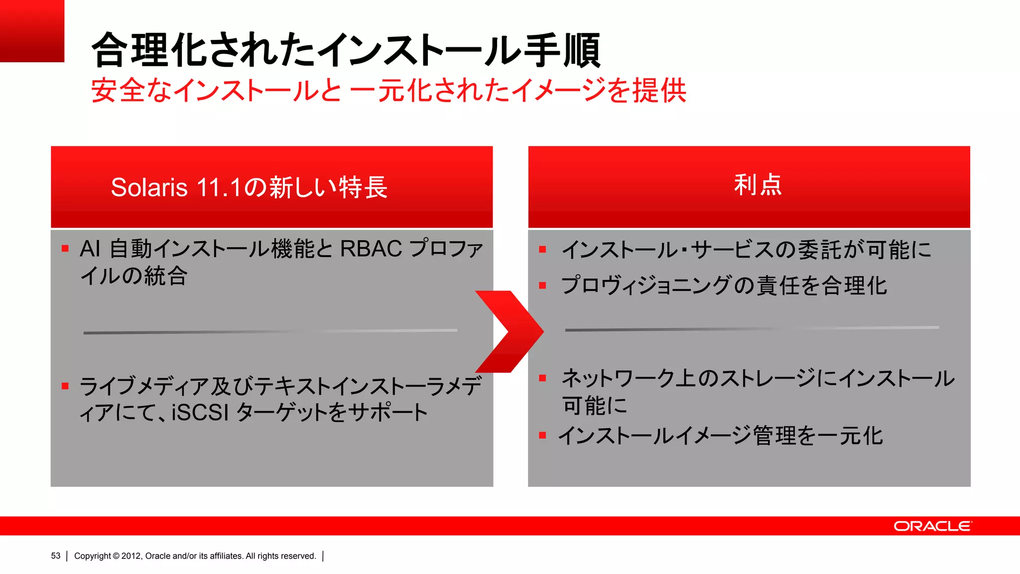 合理化されたインストール手順
         安全なインストールと 一元化されたイメージを提供


               Solaris 11.1の新しい特長                                                     利点

  AI 自動インストール機能と RBAC プロファ                                                  インストール・サービスの委託が可能に
   イルの統合                                                                     プロヴィジョニングの責任を合理化



  ライブメディア及びテキストインストーラメデ                                                     ネットワーク上のストレージにインストール
   ィアにて、iSCSI ターゲットをサポート                                                      可能に
                                                                             インストールイメージ管理を一元化




53   Copyright © 2012, Oracle and/or its affiliates. All rights reserved.
 