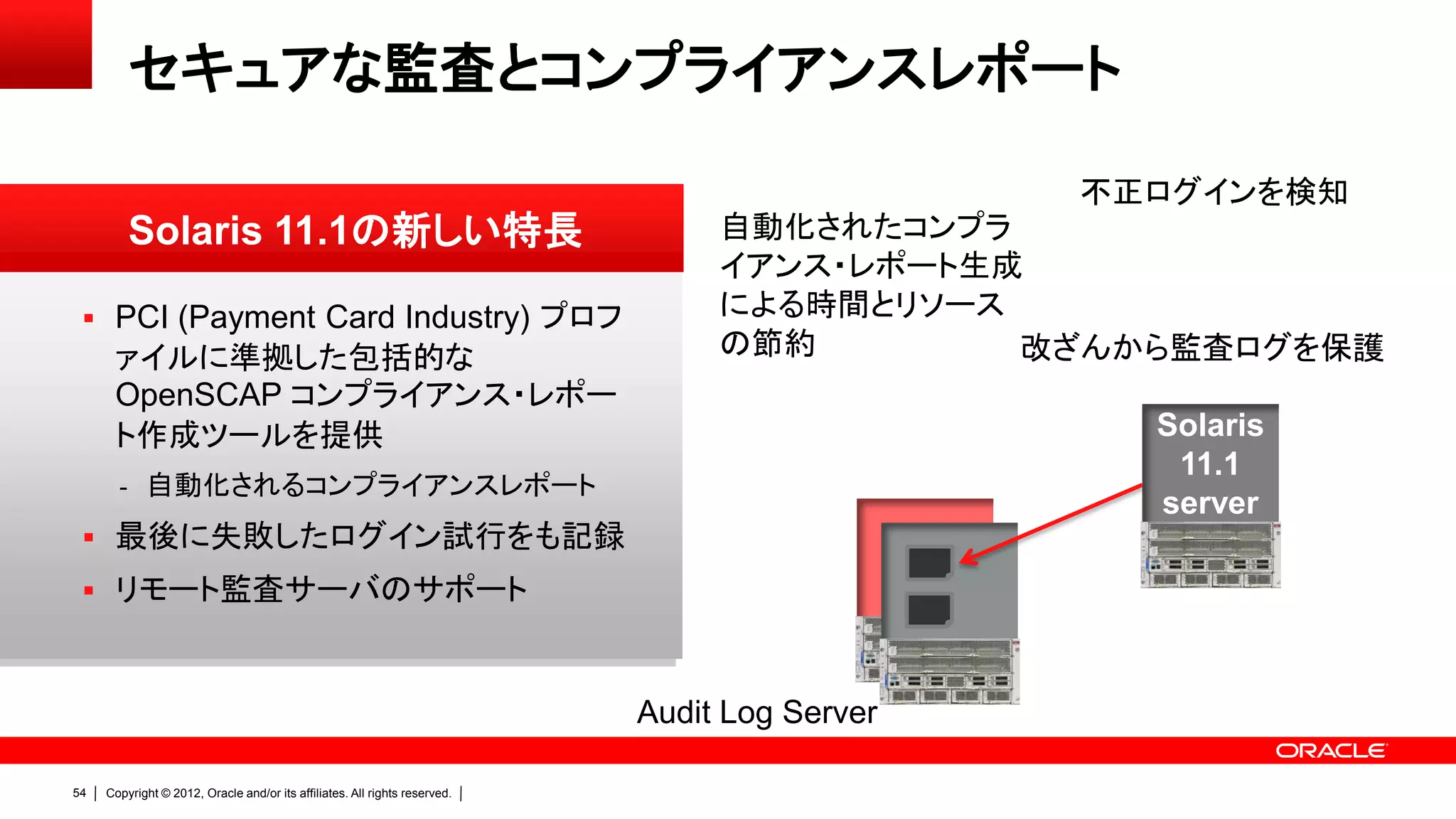 セキュアな監査とコンプライアンスレポート

                                                                                               不正ログインを検知
         Solaris 11.1の新しい特長                                                      自動化されたコンプラ
                                                                                 イアンス・レポート生成
  PCI (Payment Card Industry) プロフ                                               による時間とリソース
      ァイルに準拠した包括的な                                                               の節約        改ざんから監査ログを保護
      OpenSCAP コンプライアンス・レポー
      ト作成ツールを提供                                                                                  Solaris
                                                                                                  11.1
       - 自動化されるコンプライアンスレポート
                                                                                                 server
  最後に失敗したログイン試行をも記録
  リモート監査サーバのサポート



                                                                            Audit Log Server

54   Copyright © 2012, Oracle and/or its affiliates. All rights reserved.
 