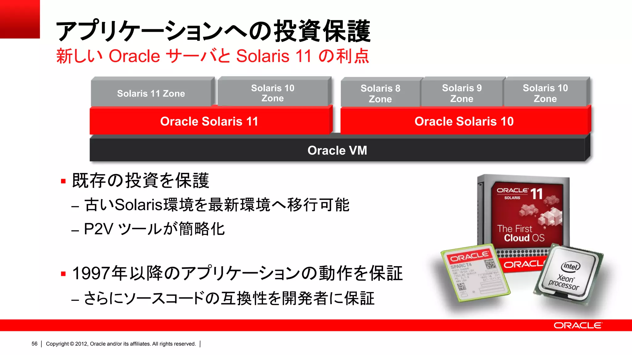 アプリケーションへの投資保護
         新しい Oracle サーバと Solaris 11 の利点
                                                                            Solaris 10          Solaris 8       Solaris 9       Solaris 10
                                     Solaris 11 Zone
                                                                              Zone               Zone            Zone             Zone

                                                        Oracle Solaris 11                                   Oracle Solaris 10

                                                                                         Oracle VM

            既存の投資を保護
                – 古いSolaris環境を最新環境へ移行可能
                – P2V ツールが簡略化


            1997年以降のアプリケーションの動作を保証
                – さらにソースコードの互換性を開発者に保証


56   Copyright © 2012, Oracle and/or its affiliates. All rights reserved.
 