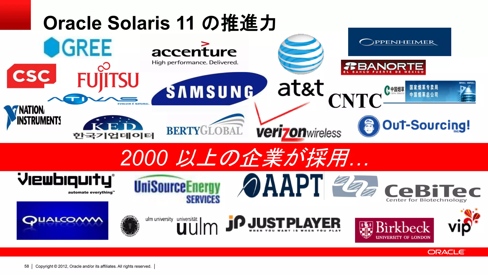 Oracle Solaris 11 の推進力




                                                      2000 以上の企業が採用…



58   Copyright © 2012, Oracle and/or its affiliates. All rights reserved.
 