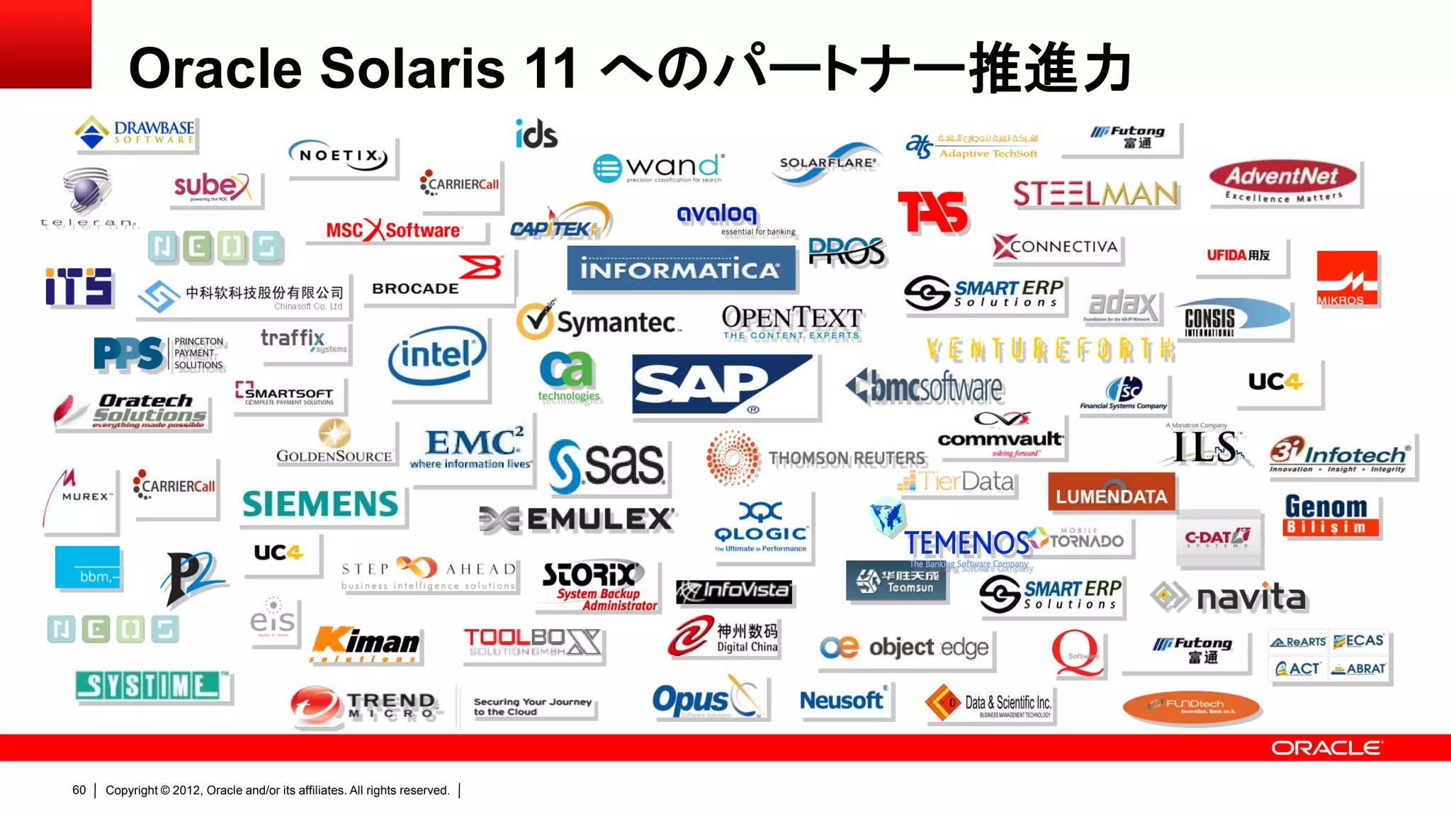 Oracle Solaris 11 へのパートナー推進力




60   Copyright © 2012, Oracle and/or its affiliates. All rights reserved.
 