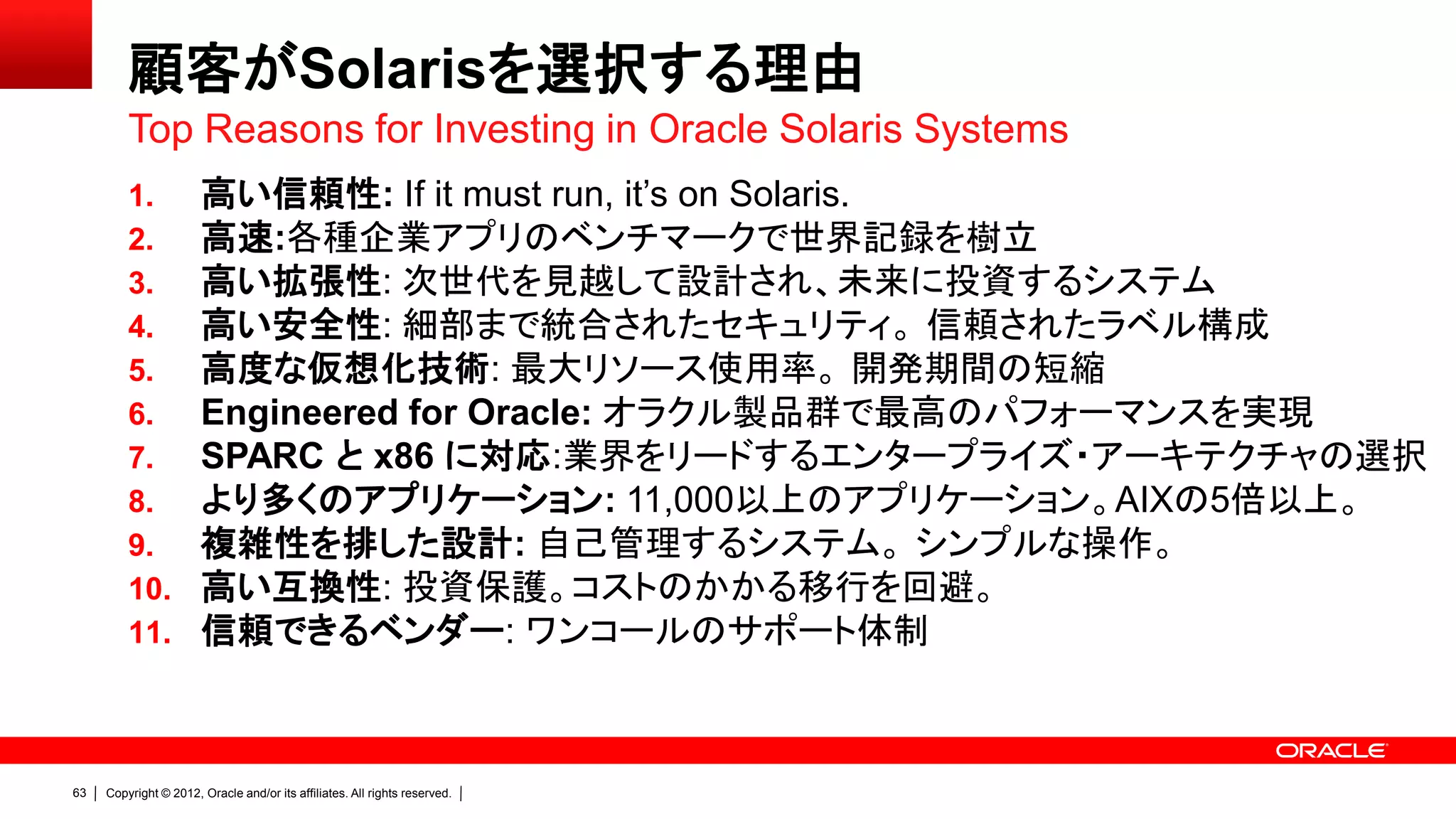 顧客がSolarisを選択する理由
         Top Reasons for Investing in Oracle Solaris Systems
         1.            高い信頼性: If it must run, it’s on Solaris.
         2.            高速:各種企業アプリのベンチマークで世界記録を樹立
         3.            高い拡張性: 次世代を見越して設計され、未来に投資するシステム
         4.            高い安全性: 細部まで統合されたセキュリティ。 信頼されたラベル構成
         5.            高度な仮想化技術: 最大リソース使用率。 開発期間の短縮
         6.            Engineered for Oracle: オラクル製品群で最高のパフォーマンスを実現
         7.            SPARC と x86 に対応:業界をリードするエンタープライズ・アーキテクチャの選択
         8.            より多くのアプリケーション: 11,000以上のアプリケーション。AIXの5倍以上。
         9.            複雑性を排した設計: 自己管理するシステム。 シンプルな操作。
         10.           高い互換性: 投資保護。コストのかかる移行を回避。
         11.           信頼できるベンダー: ワンコールのサポート体制



63   Copyright © 2012, Oracle and/or its affiliates. All rights reserved.
 
