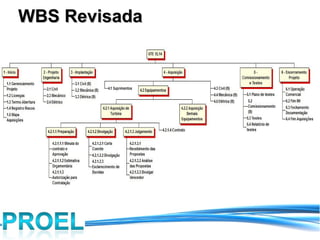 WBS Revisada
 